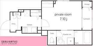 大袋駅 徒歩11分 1階の物件間取画像